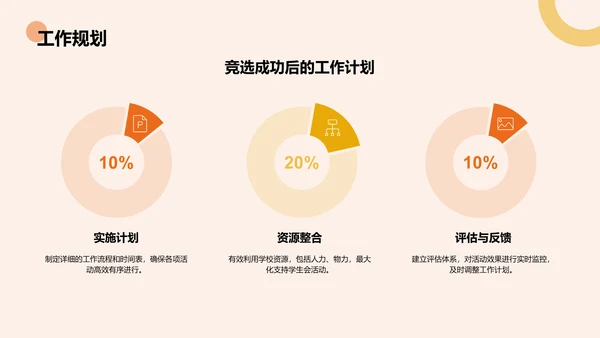橙色扁平风学生会竞选自我展示PPT模板