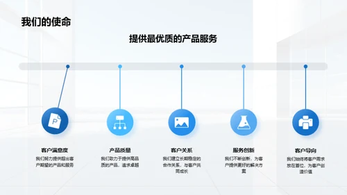 探索企业文化力量