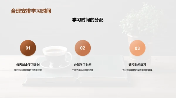 新学期学习攻略
