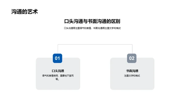 办公技能全面提升