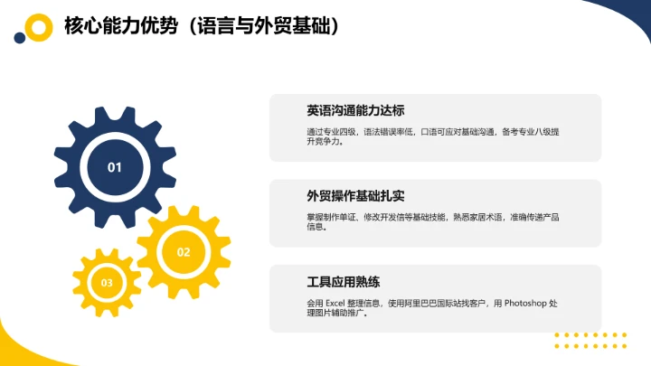 黄蓝简约风英语专业大学生职业生涯规划发展展示PPT模版