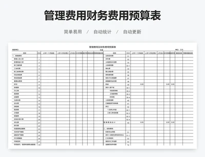 管理费用财务费用预算表
