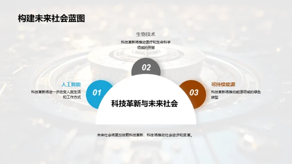 科技革新与社会进程