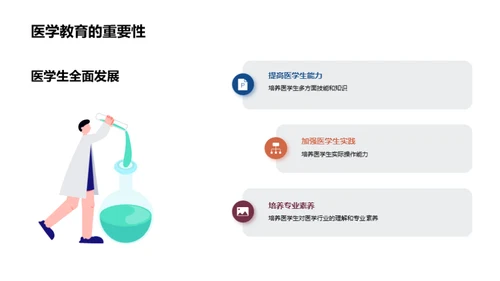 医学教育的案例探析