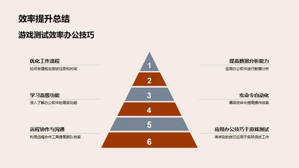 游戏测试办公技巧