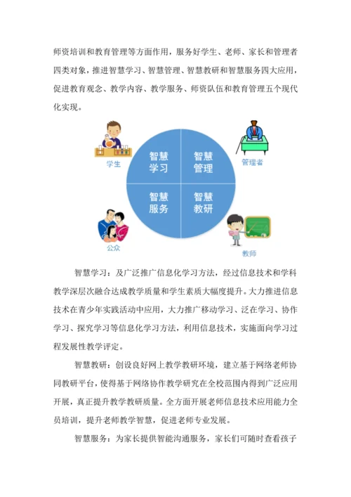 智慧校园建设专项方案探究.docx