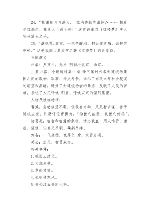 小学语文四大名著常考知识点汇总.docx