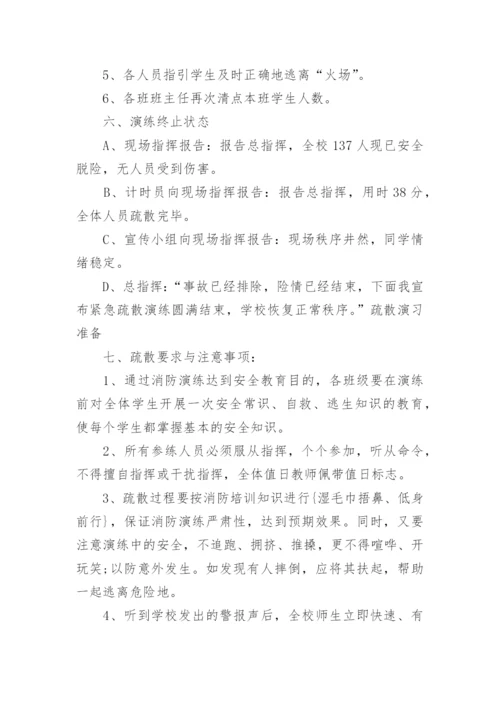火灾演练应急预案_4.docx