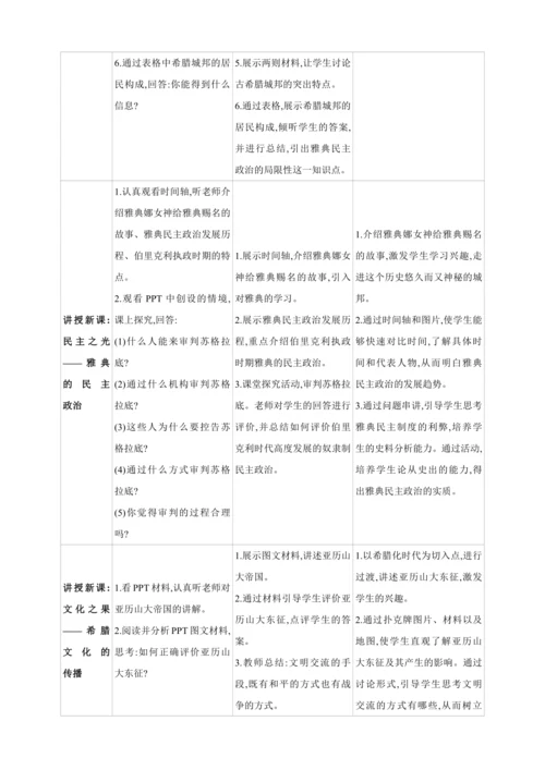 【2024秋统编九上历史精讲课堂（教案+素材）】第4课 希腊城邦和亚历山大帝国 课件