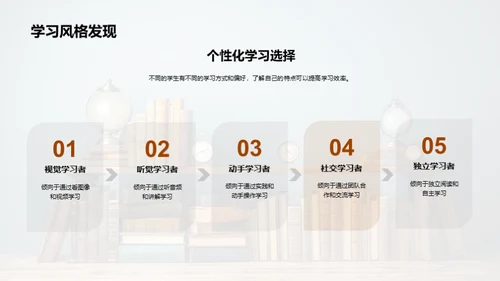 学科学习全攻略