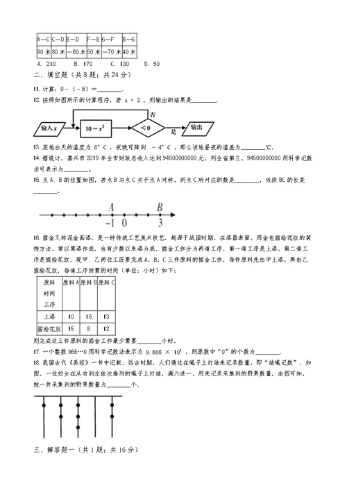 2020年秋浙教版七年级数学第2章有理数的运算单元培优试题（ 含详解）