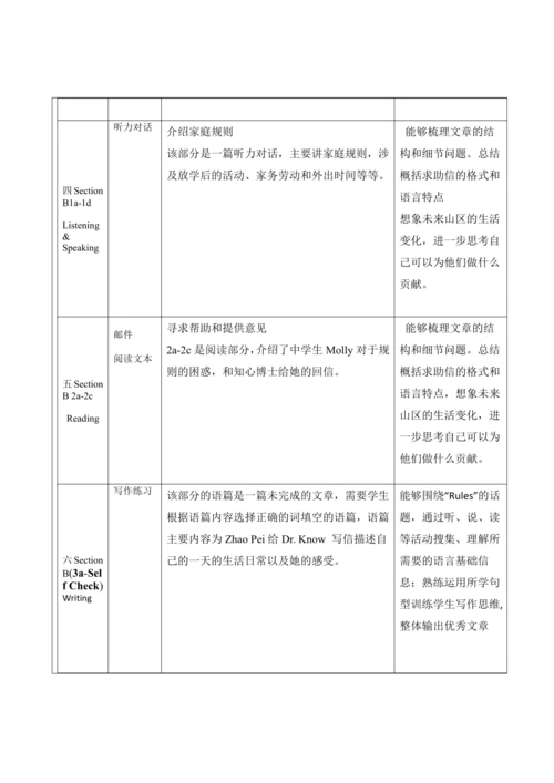 Unit 4大单元整体教学设计（人教版版七年级下 Don't eat in class）