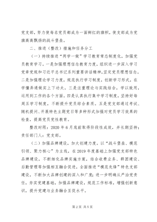 党支部建设提升行动工作方案.docx