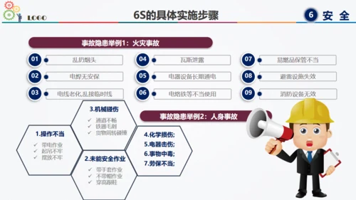 6S现场管理方法与技巧通用PPT模板