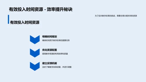 教学改革实践PPT模板