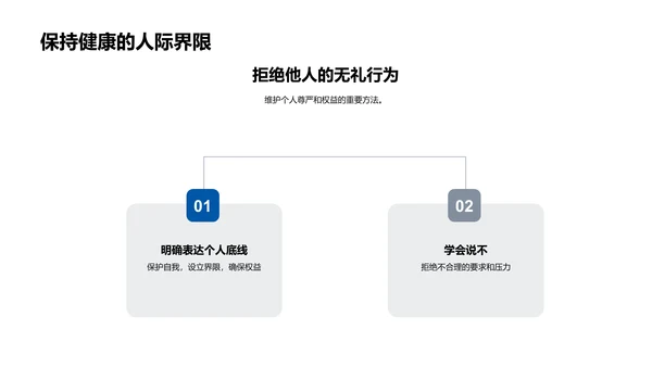 新生校园适应指南