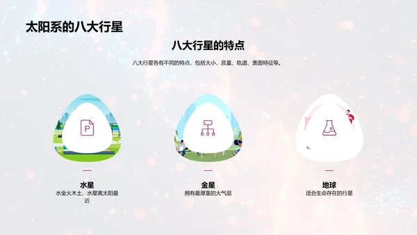 太空与地球科普