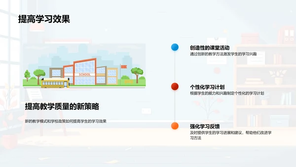 教学策略家长讲解PPT模板