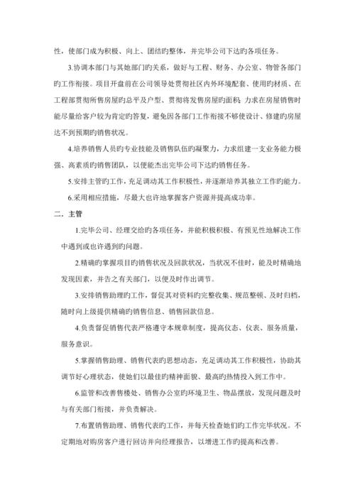 房地产销售部全新规章新版制度.docx