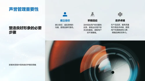 新媒体营销商务准则