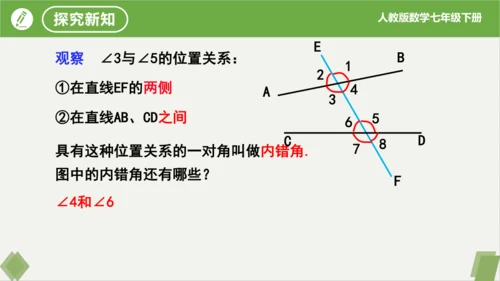 5.1.3同位角、内错角、同旁内角  课件（共23张PPT）