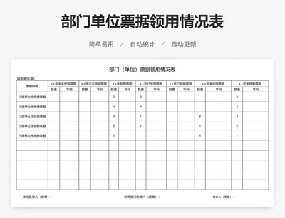 部门单位票据领用情况表