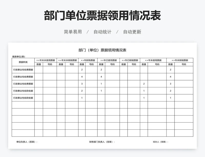 部门单位票据领用情况表