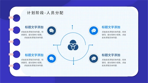 PACA项目实施报告通用PPT模板