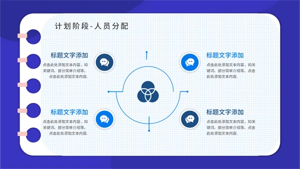 PACA项目实施报告通用PPT模板
