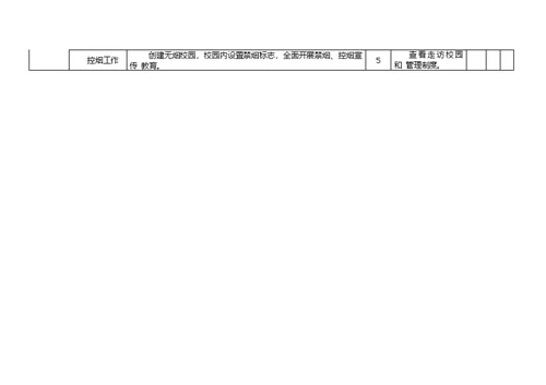 中心校洁净校园实施方案