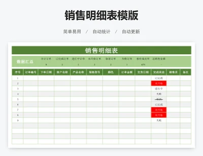 销售明细表模版