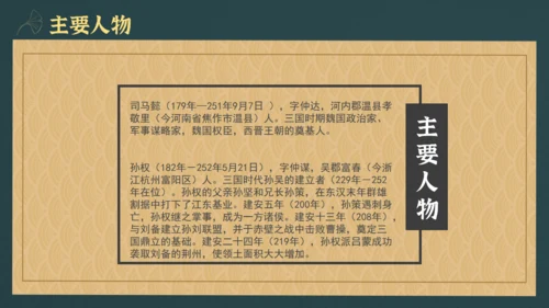 三国演义知识梳理通用PPT模板