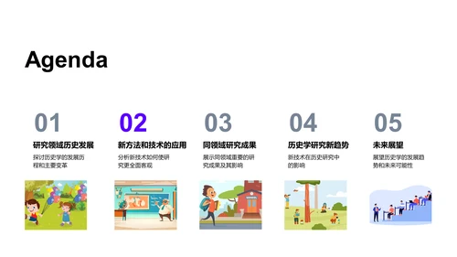 历史学新技术应用PPT模板