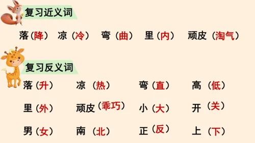 统编版语文一上第四单元复习课件