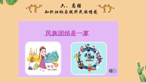 人音版二年级上册《新疆是个好地方》说课设计