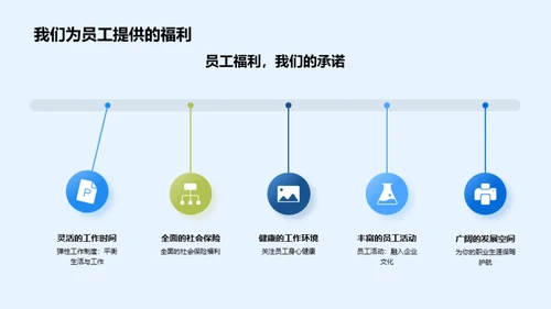 新员工成长之旅