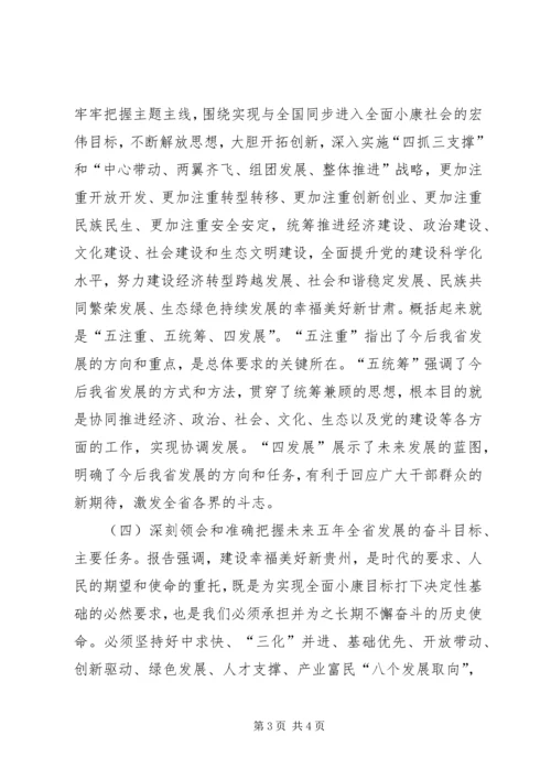 学习省第十二次党代会心得体会[1].docx