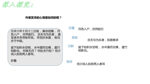 11 短文二篇《记承天寺夜游》课件