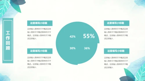 绿色叶子工作汇报通用PPT模版