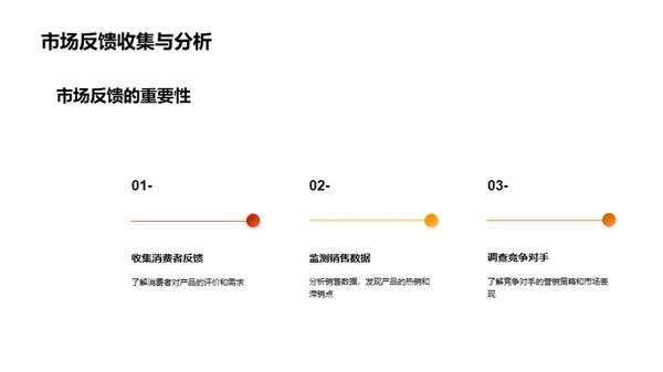 感恩节营销解析