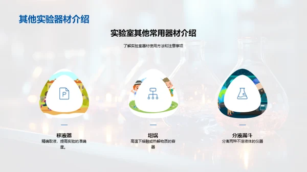 化学实验全程指南