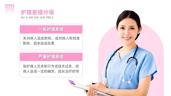 粉色简约商务护理不良事件报告制度护理安全教育PPT模板