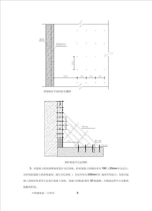 XX项目单侧支模施工方案