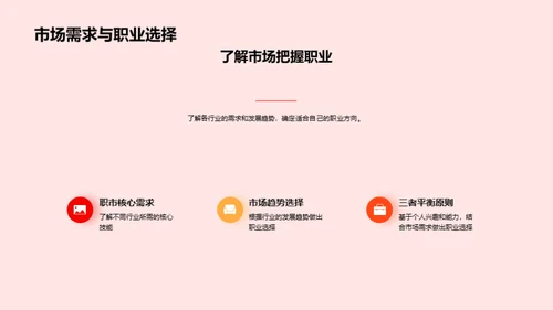 职业规划：大学生求职攻略