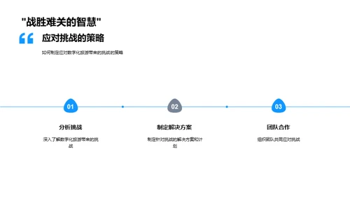 旅游业的数字化转型