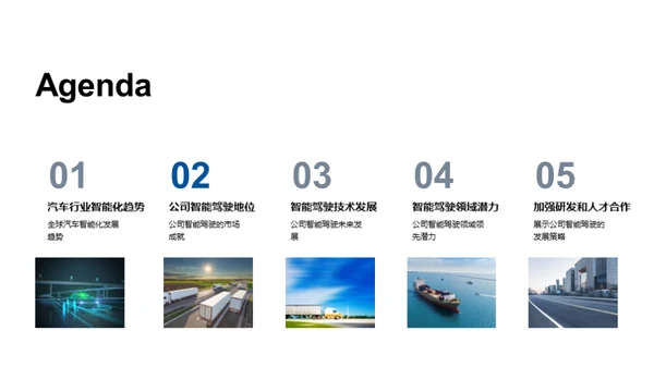 驾驭未来：智驾之路