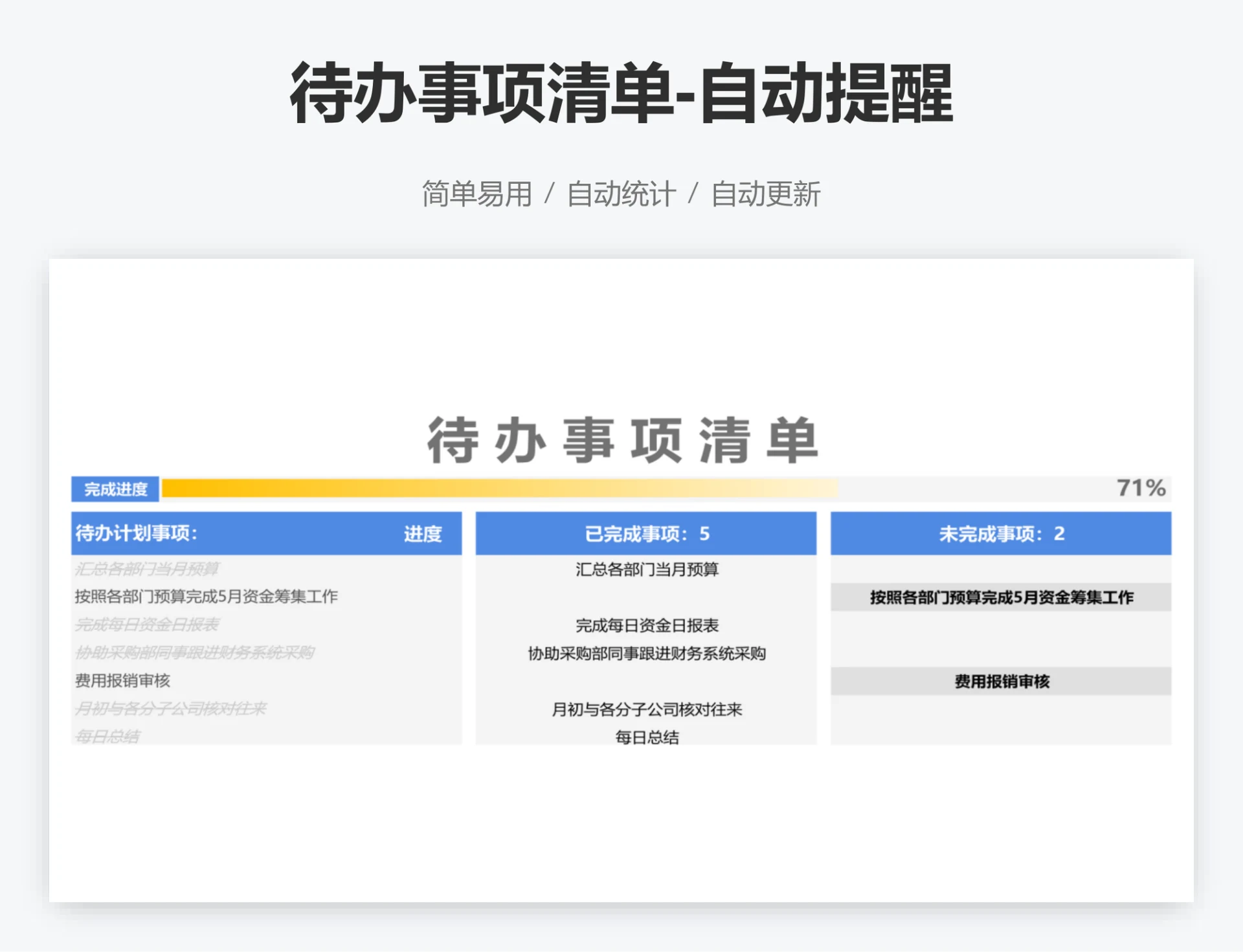 待办事项清单-自动提醒