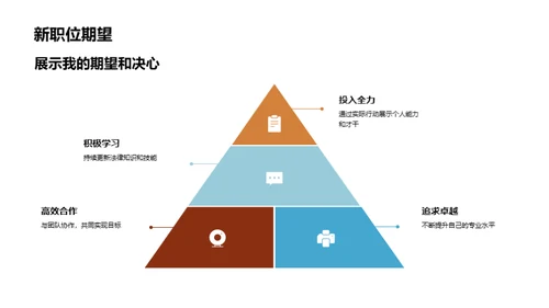 法律行业的挑战与机遇