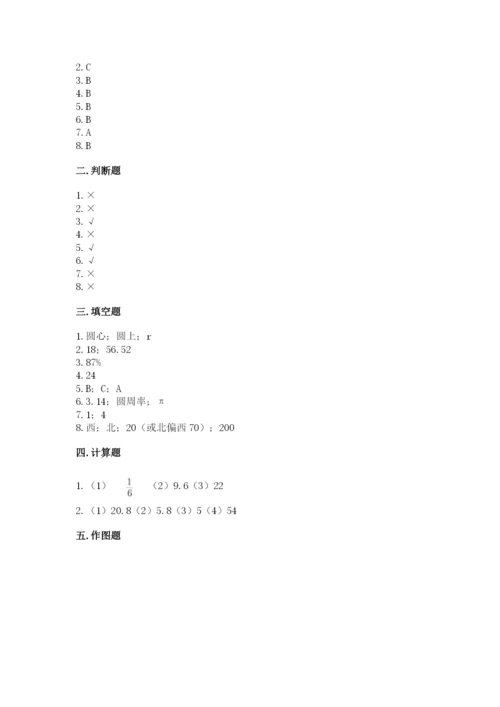 人教版小学六年级上册数学期末测试卷精品【完整版】.docx