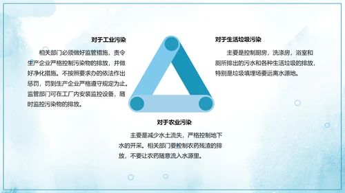 保护水资源爱护环境公益宣讲模板